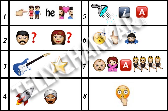 Guess the names of popular Ranbir Kapoor films from the emoticons