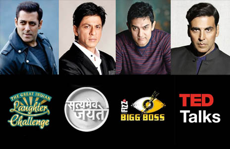 Match these Bollywood actors with their TV reality shows