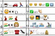Guess the names of TV shows from emoticons