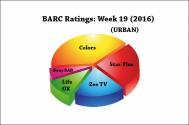 BARC Ratings: Week 19 (2016)